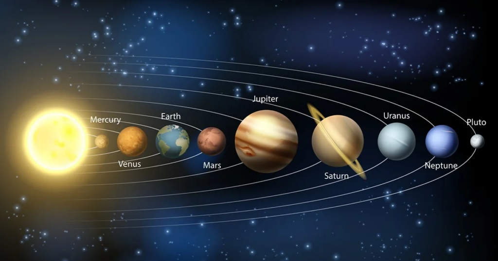 Nosso Lugar no Universo: Uma Visão do Sistema Solar
